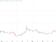 Solana jumps 20% as Cathie Wood lauds its speed and cost over Ethereum