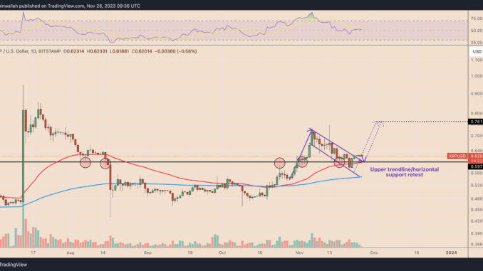 XRP price bull flag hints at 20% rally by New XRP price bull flag hints at 20% rally by New Year’s