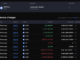 dYdX founder claims targeted attack led to $9M insurance claim