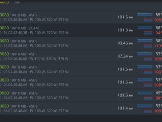 Memory Temps in HiveOS NATIVELY.. 🔥
