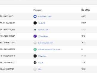 Why a gold rush for inscriptions has broken half a dozen blockchains