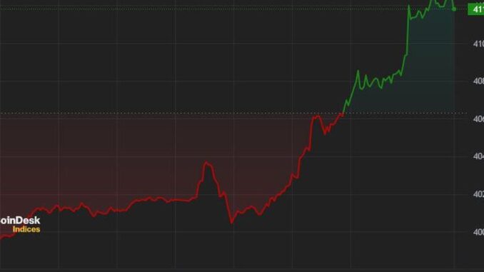 Bitcoin Price (BTC) Regains $41K in End of Week Rally Jamie Crawley