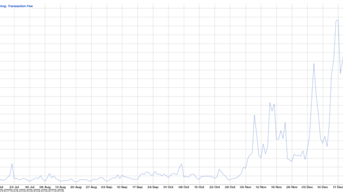 Bitcoin miners increase capacity though Inscription-fueled transaction fee surge cools Bitcoin miners increase capacity though Inscription-fueled transaction fee surge cools ahead of halving
