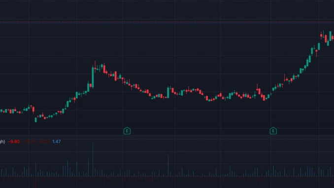 Coinbase (COIN) Buckles 10%, Bitcoin Miners Falter Despite BTC Price Krisztian Sandor