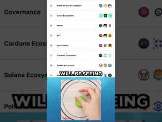 Top 5 GAMING COINS (100x Crypto GEMS)