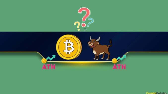 3 Key Signs That the Bitcoin (BTC) Bull Market Is 3 Key Signs That the Bitcoin (BTC) Bull Market Is Just Getting Started