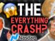 The EVERYTHING CRASH? MOST CRITICAL factors for Bitcoin Price action!