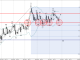 USCDAD Technical Analysis Report 26 June, 2024