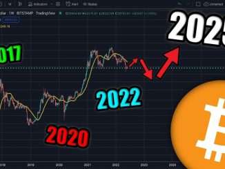 Bitcoin Will See A New All Time High When *This* Happens (SHOCKING)