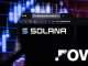 Crypto price prediction: Toncoin, Solana, Solciety (SLCTY)
