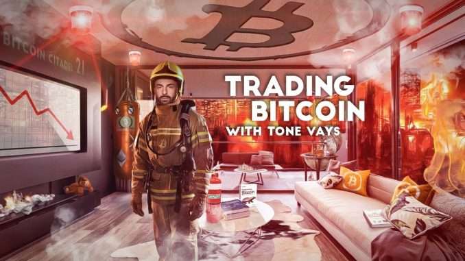 Bitcoin Charts Look Worrisome - What You Need To Know!!!