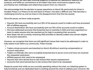 The Funded Trader Claims 30% Of Trader Payouts Cleared