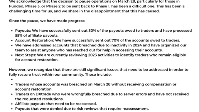 The Funded Trader Claims 30% Of Trader Payouts Cleared The Funded Trader Claims 30% Of Trader Payouts Cleared