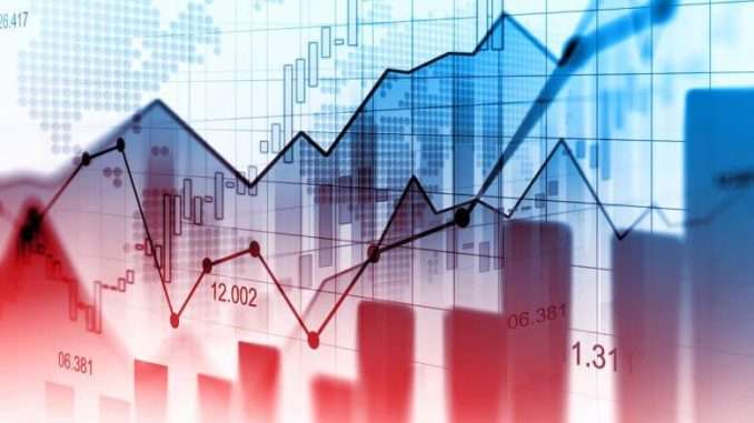 Pretiorates Thoughts' 51 – Will The Chinese Party Be Followed Trading Graph Chart