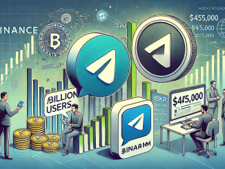 Weekly Roundup: Binance lures Telegram’s billion users, IBKR hit with $475,000 fine