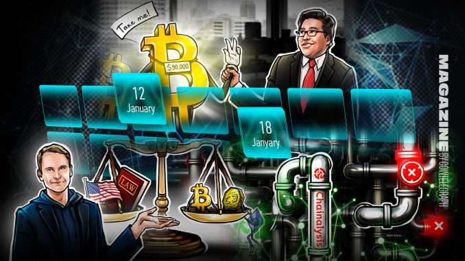 BTC’s ‘reasonable' $180K target, NFTs plunge in 2024, and more: BTC’s ‘reasonable' $180K target, NFTs plunge in 2024, and more: Hodler’s Digest Jan 12